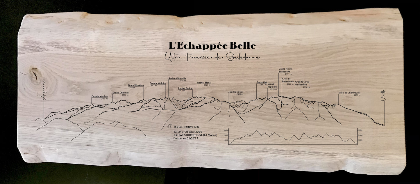 Planche souvenir L'Echappée Belle