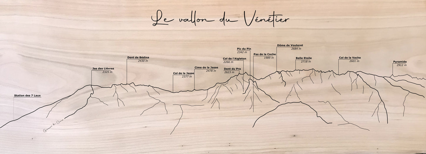 Panorama du vallon du Vénétier (Belledonne)