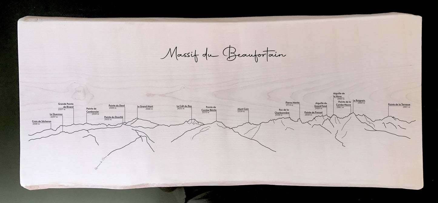 Panorama du Beaufortain depuis la Vanoise