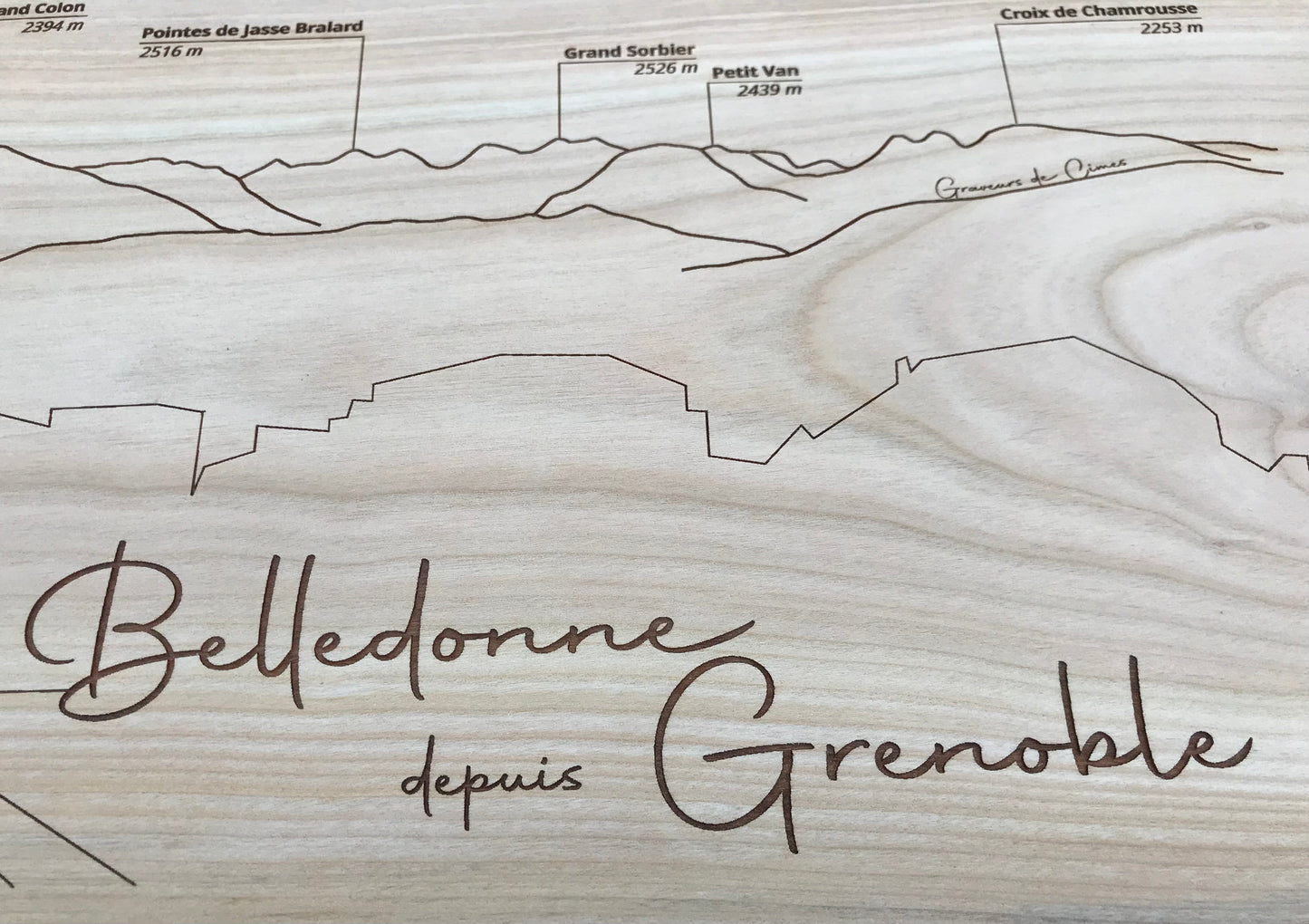 Panorama Belledonne depuis Grenoble