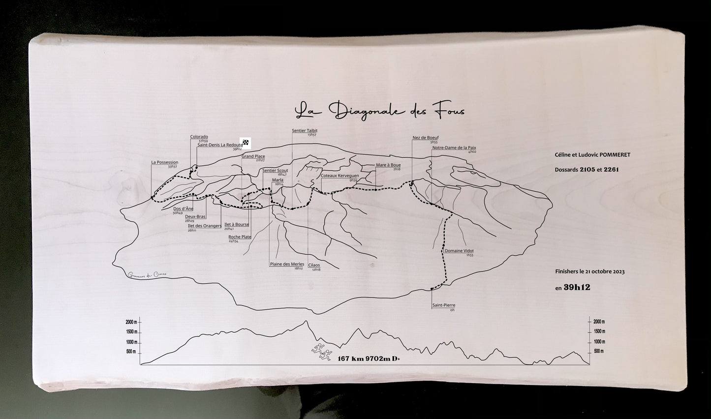Planche souvenir Diagonale des Fous