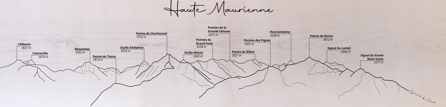 Panorama Haute Maurienne
