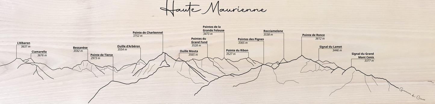Panorama Haute Maurienne
