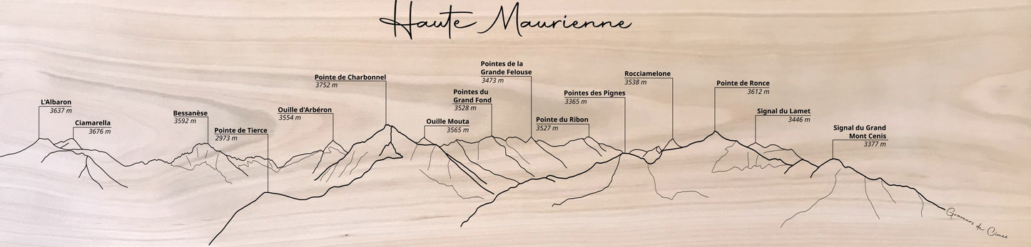 Panorama Haute Maurienne