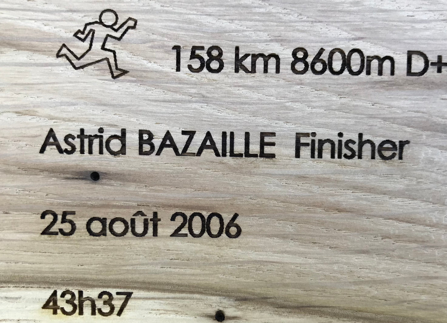 Planche souvenir CCC®