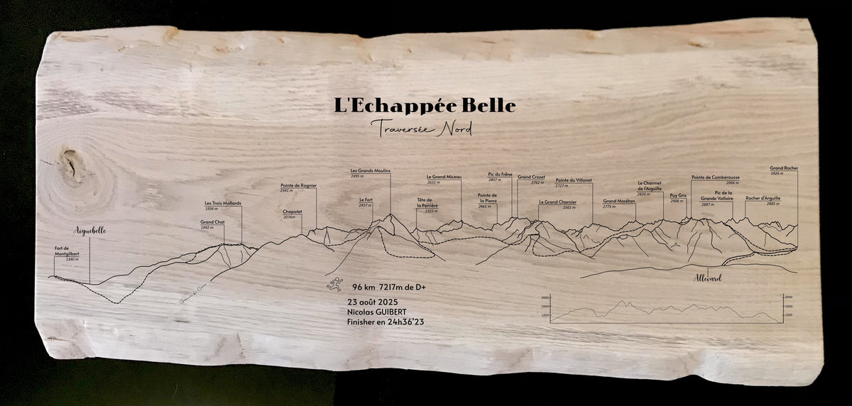 Echappée Belle