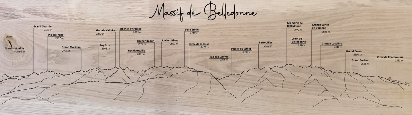 Panorama Belledonne