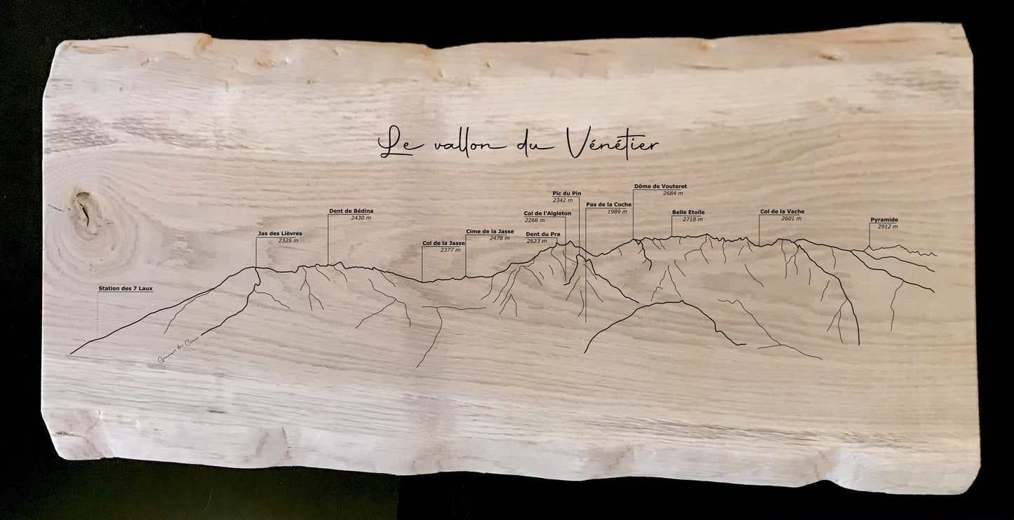 Panorama du vallon du Vénétier (Belledonne)