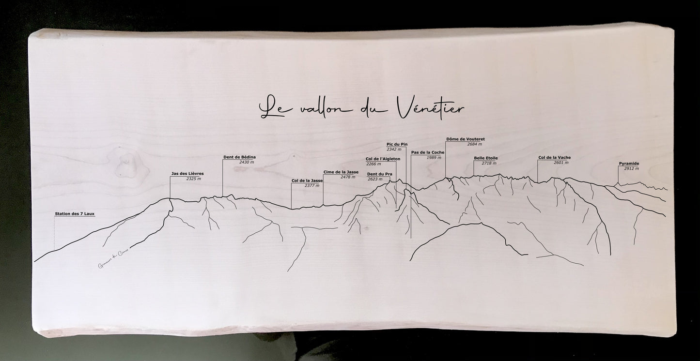 Panorama du vallon du Vénétier (Belledonne)