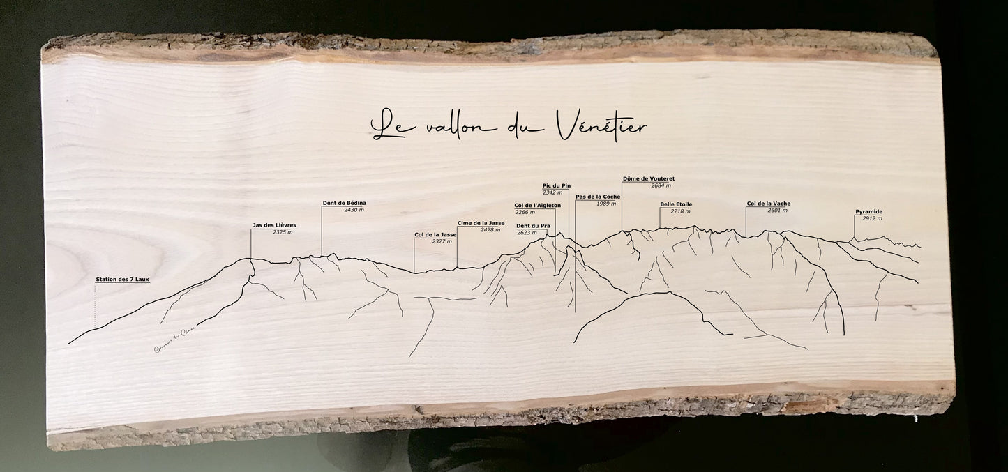 Panorama du vallon du Vénétier (Belledonne)