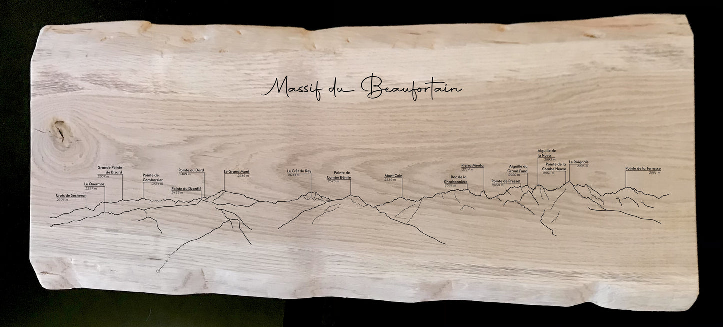 Panorama du Beaufortain depuis la Vanoise