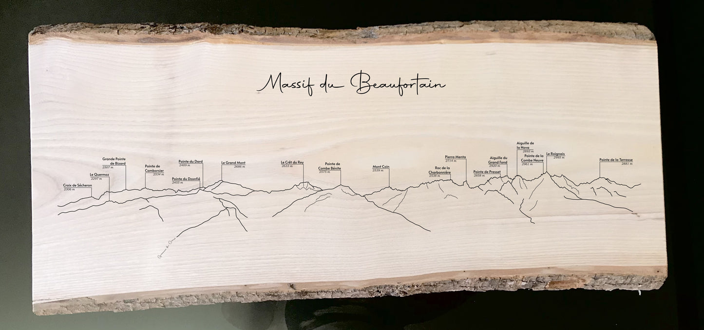 Panorama du Beaufortain depuis la Vanoise