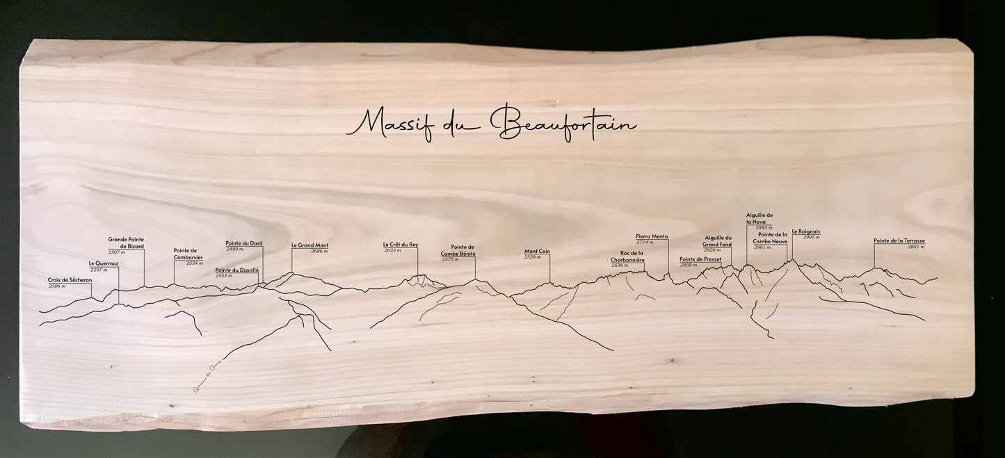 Panorama du Beaufortain depuis la Vanoise