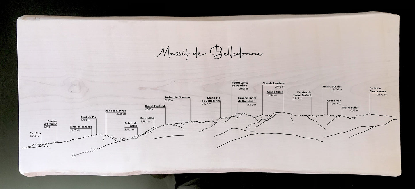Panorama Belledonne depuis Montbonnot