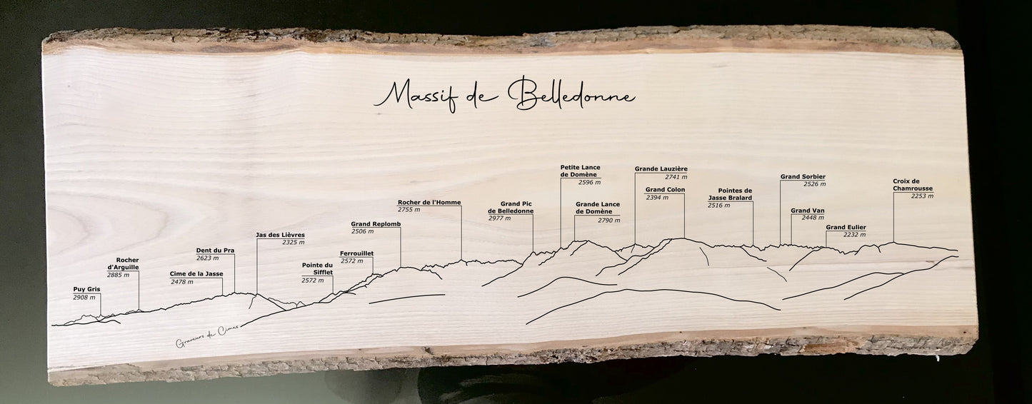 Panorama Belledonne depuis Montbonnot