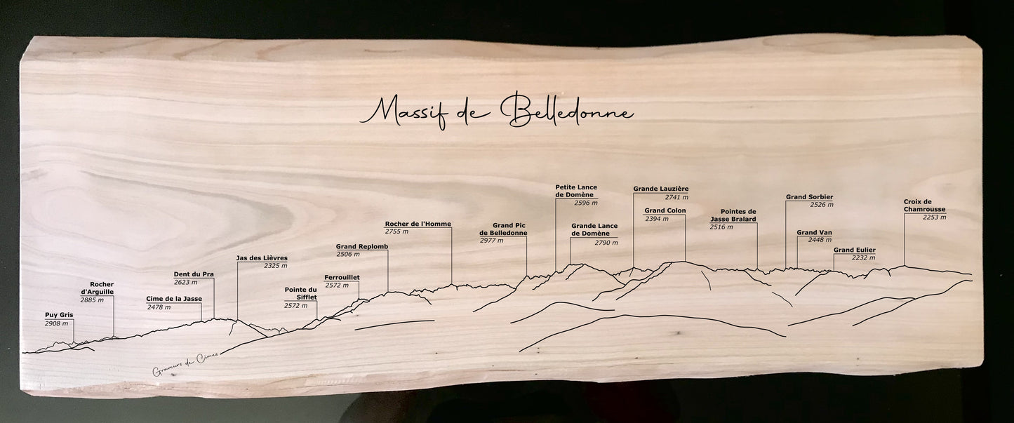 Panorama Belledonne depuis Montbonnot