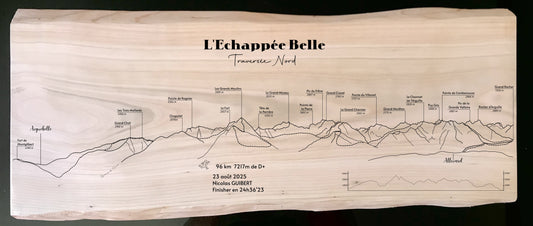 Planche souvenir L'Echappée Belle - Traversée Nord