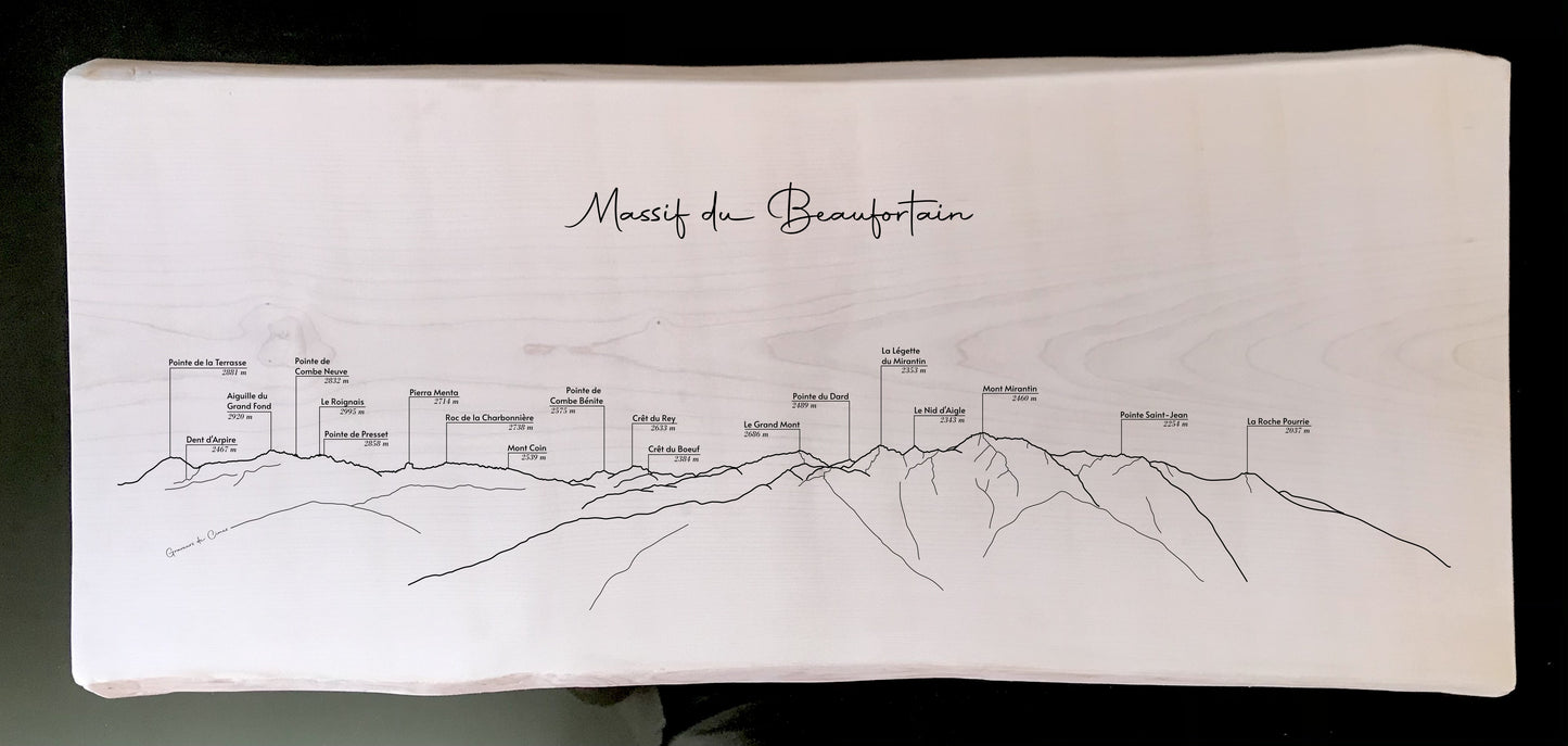 Panorama du Beaufortain depuis le mont Bisanne (Les Saisies)