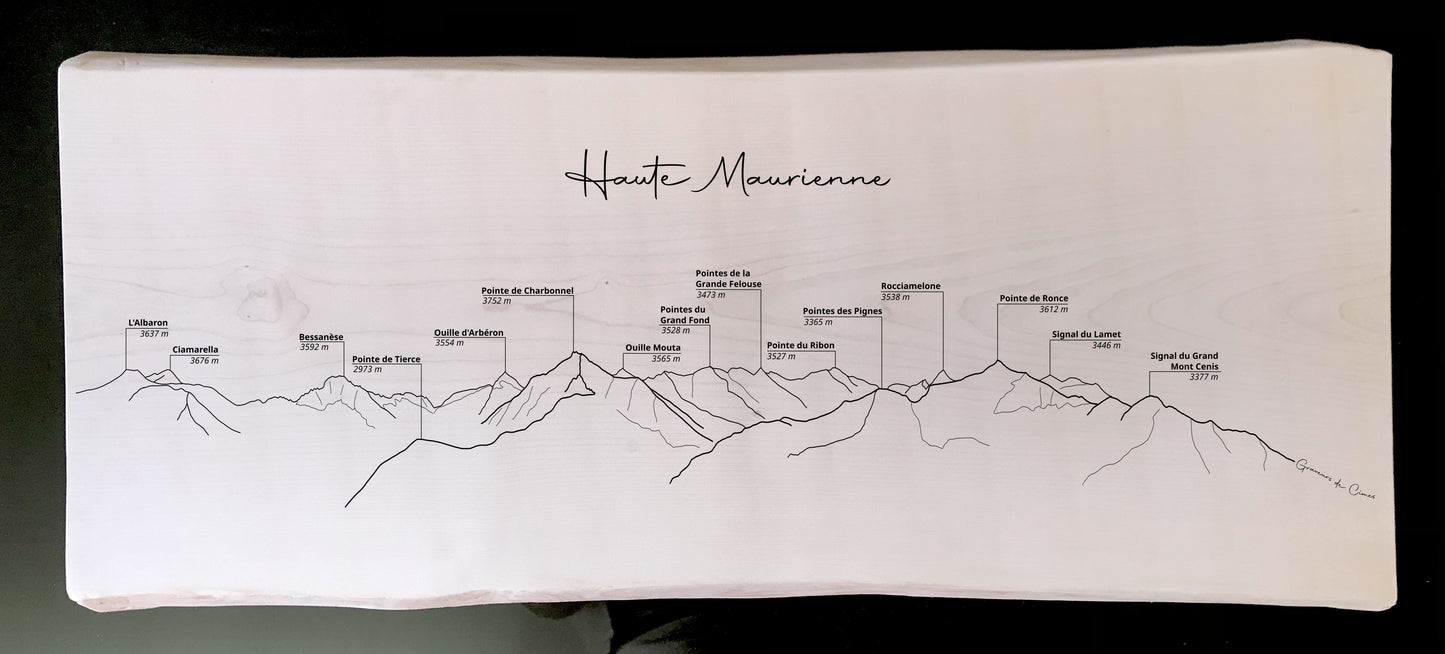 Panorama Haute Maurienne