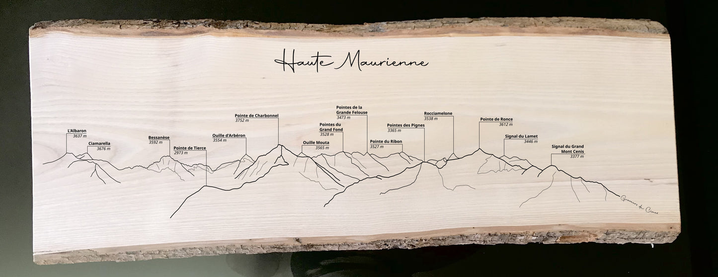 Panorama Haute Maurienne