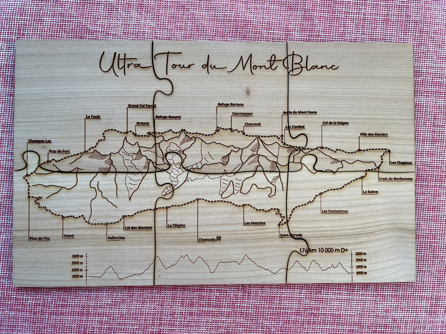 Sous-verres puzzle Edition Spéciale UTMB